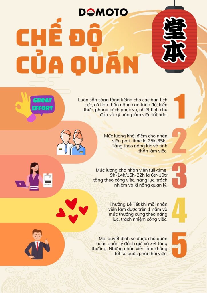 domoto quán ăn nhật bình dân
